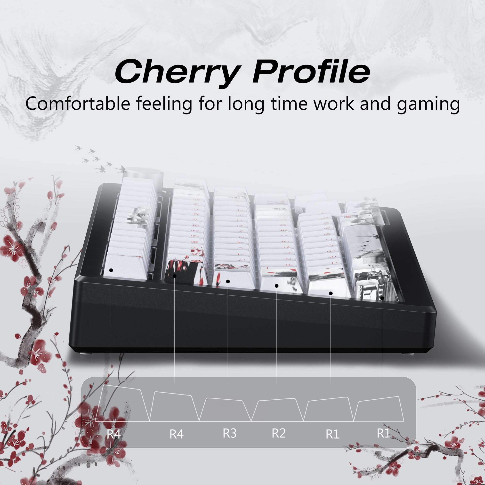 XVX Plum Blossom Cherry Profile Double-Shot Dye-Sub PBT Keycap Set (127-Key)