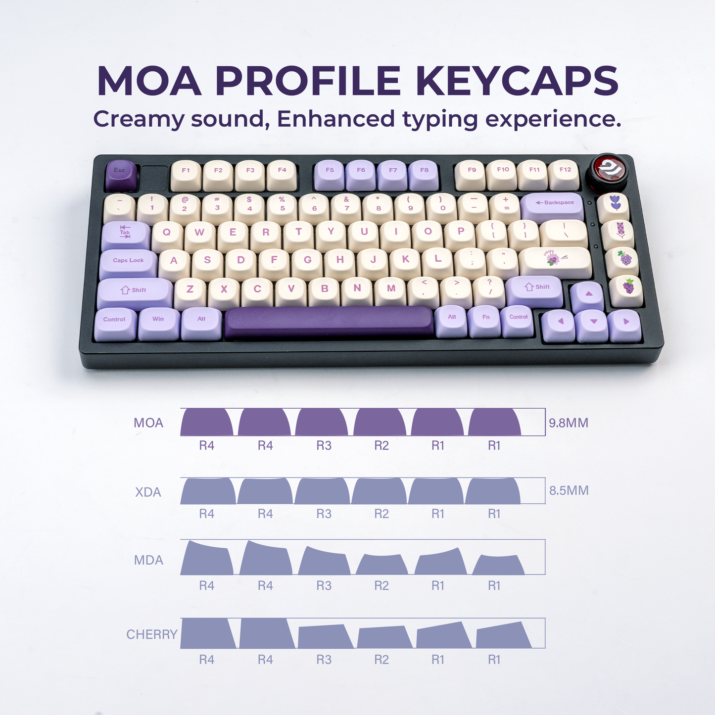XVX Purple Grapes MOA Profile Dye-Sublimation 143-Key PBT Keycap Set