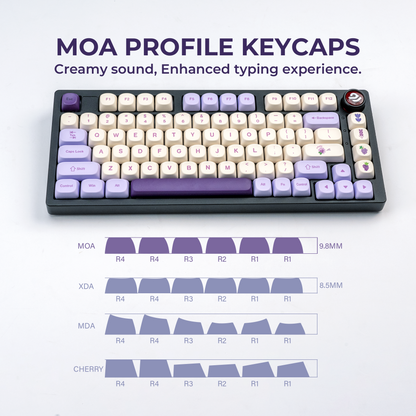 XVX Purple Grapes MOA Profile Dye-Sublimation 143-Key PBT Keycap Set