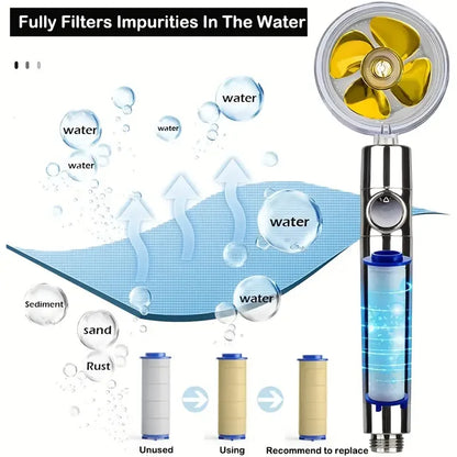 Transform Your Shower Experience with the 360° Rotating High Pressure Water Saving Handheld Shower Head