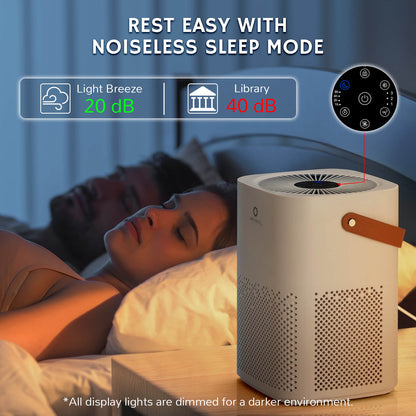 Day Dawning ADH70 Desktop Air Purifier