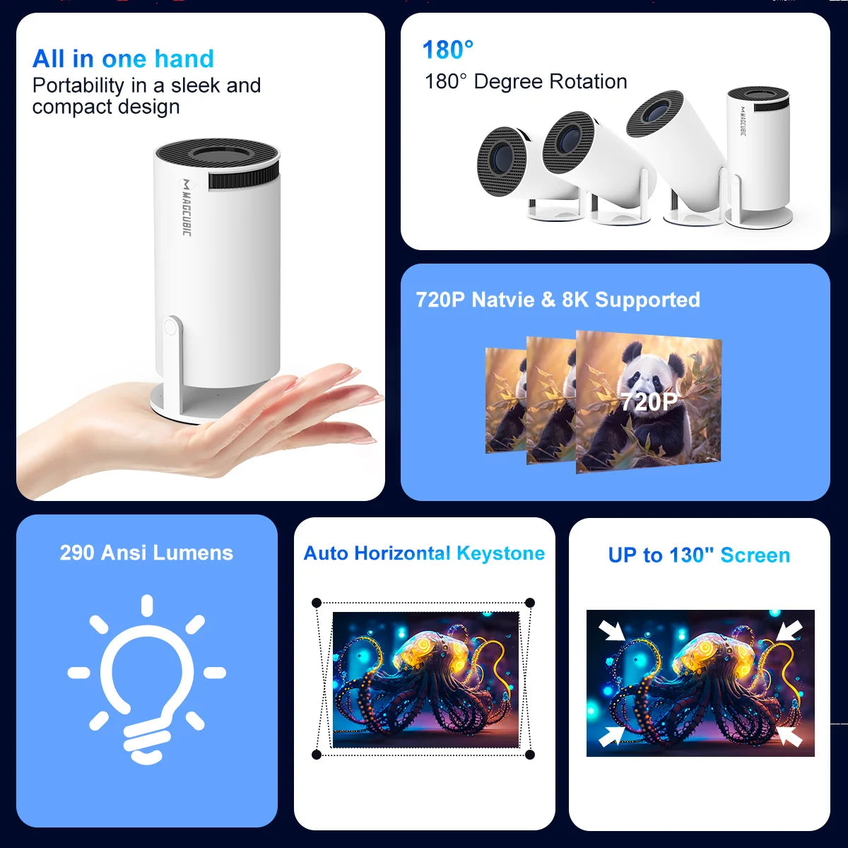 Experience the Future of Home Entertainment with the HY300 PRO 8K Android Projector - 290 ANSI, Dual Wifi6, and Stunning 1280x720P Resolution!