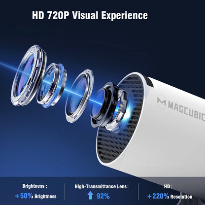 Experience the Future of Home Entertainment with the HY300 PRO 8K Android Projector - 290 ANSI, Dual Wifi6, and Stunning 1280x720P Resolution!
