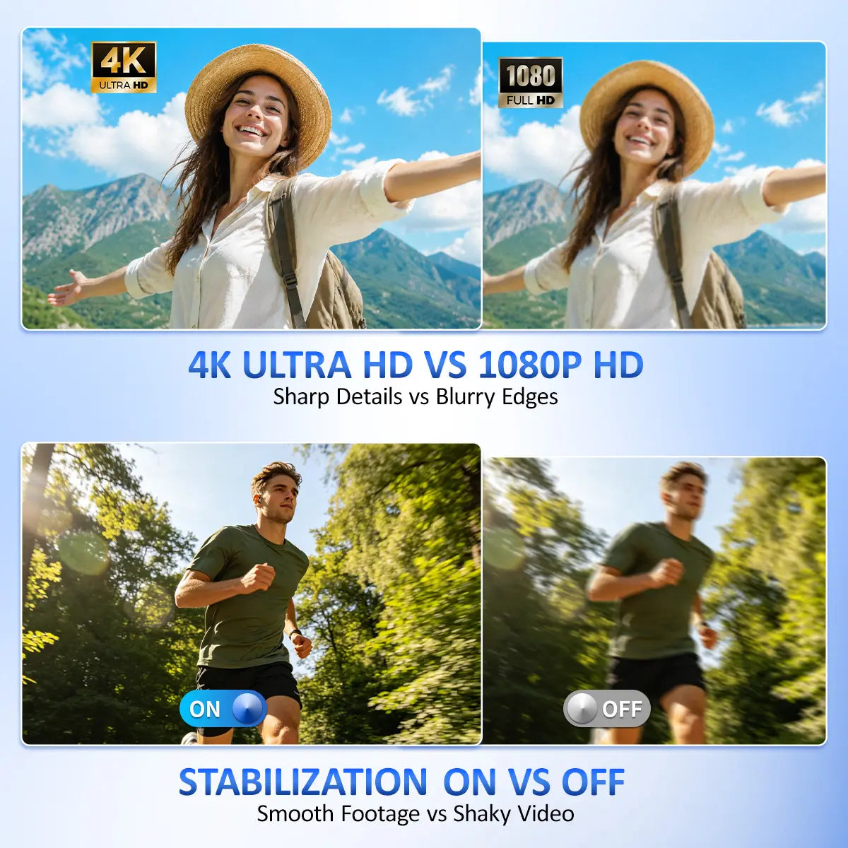 4K Pocket Camera, 64GB Memory Card, Pocket POV Camera, Bodycam, Vlogging Camera,Pocket Camera, Video and Audio Recording Camera, 270° Motorized Rotating Lens, EIS Stabilization for Travel,
