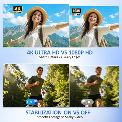 4K Pocket Camera, 64GB Memory Card, Pocket POV Camera, Bodycam, Vlogging Camera,Pocket Camera, Video and Audio Recording Camera, 270° Motorized Rotating Lens, EIS Stabilization for Travel,